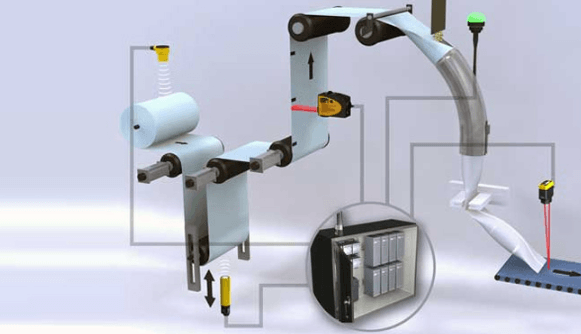 Why Manufacturers Are Moving Toward Automated Form Fill Seal Solutions